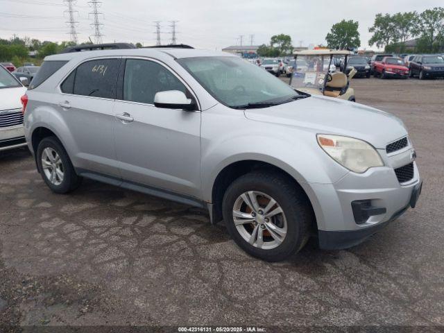  Salvage Chevrolet Equinox