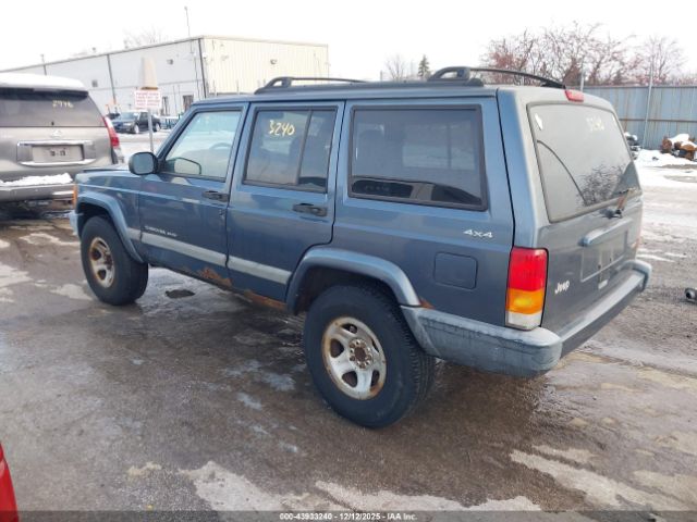 Jeep Cherokee Sport Image 12