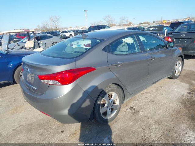 Hyundai ELANTRA Gls Image 10